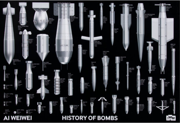 History of Bombs